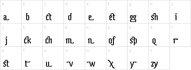 Lowercase characters