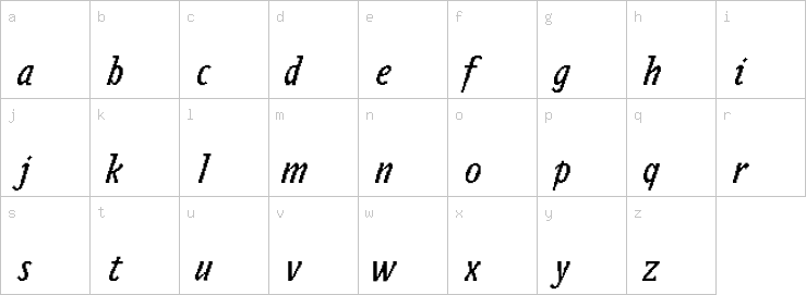 Lowercase characters