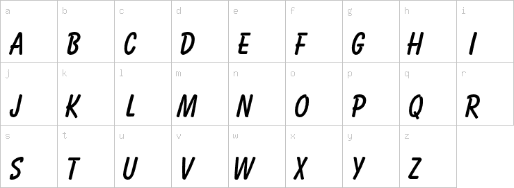 Lowercase characters
