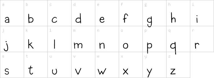 Lowercase characters