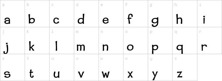 Lowercase characters