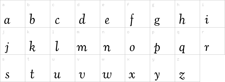 Lowercase characters