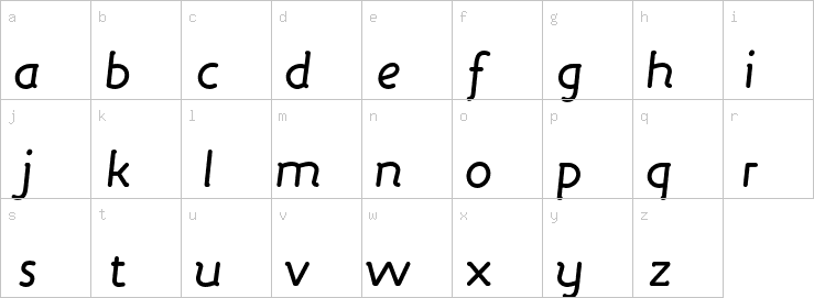Lowercase characters