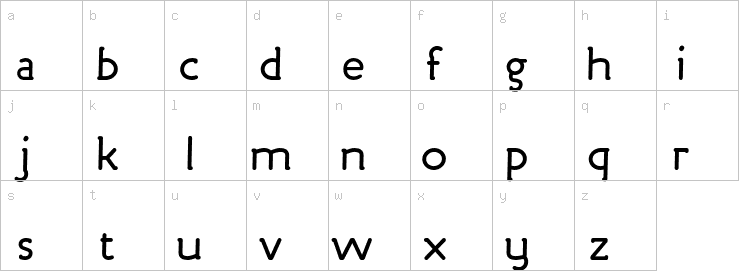 Lowercase characters