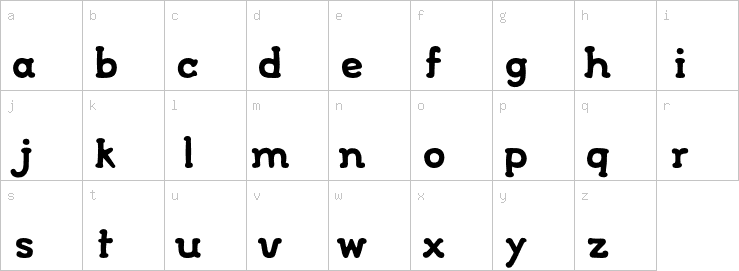 Lowercase characters