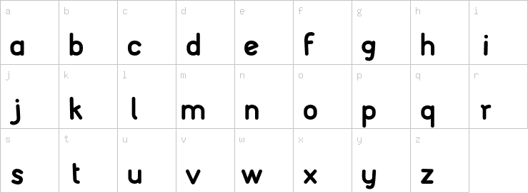 Lowercase characters