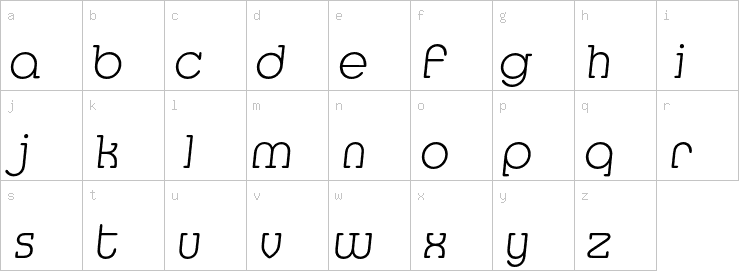 Lowercase characters