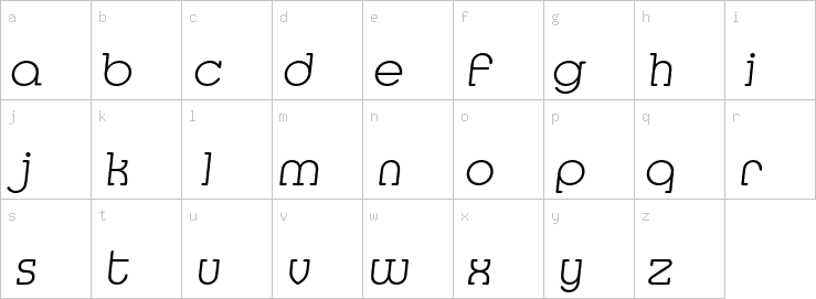 Lowercase characters