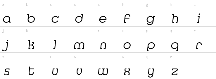 Lowercase characters