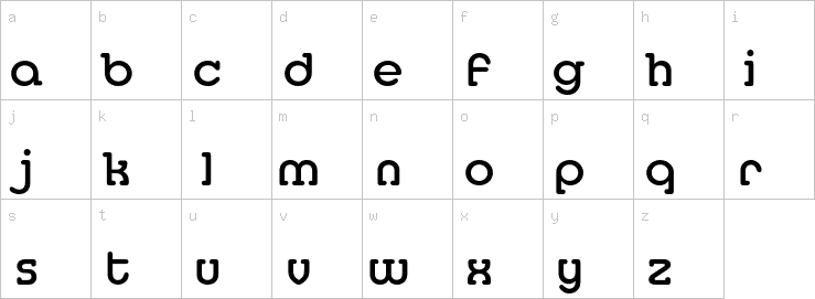 Lowercase characters