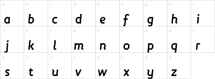 Lowercase characters