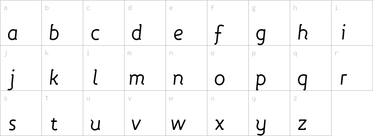 Lowercase characters