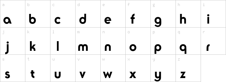 Lowercase characters