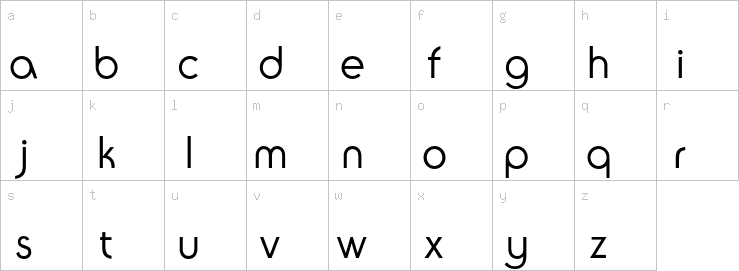 Lowercase characters