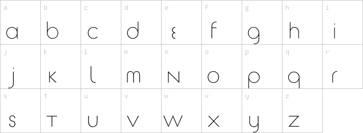 Lowercase characters