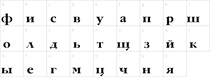 Lowercase characters