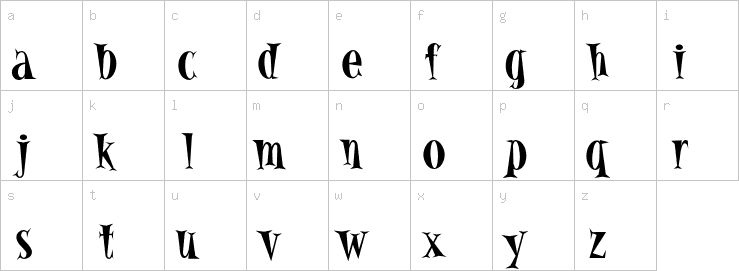 Lowercase characters