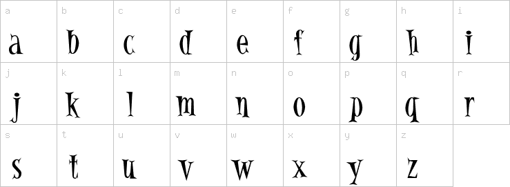 Lowercase characters