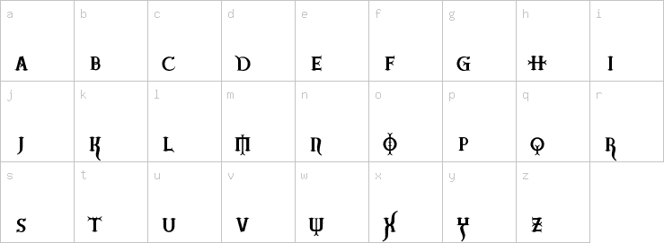 Lowercase characters