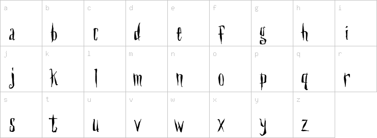 Lowercase characters