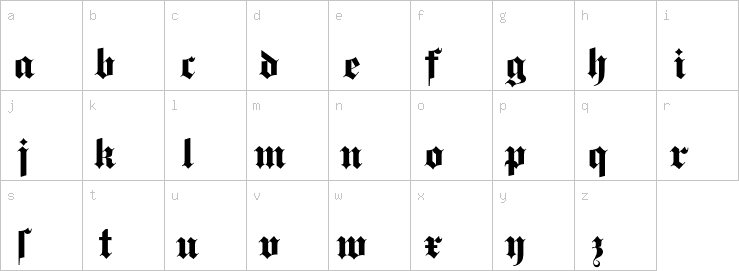 Lowercase characters