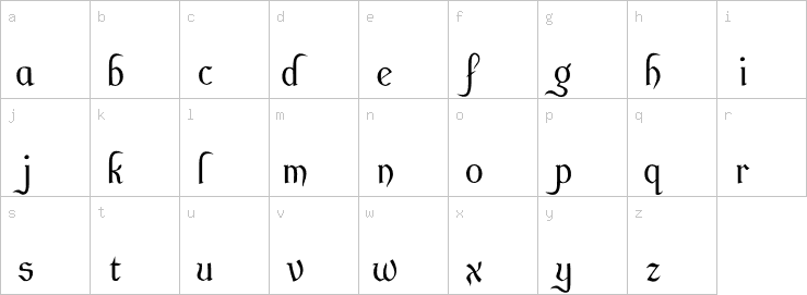 Lowercase characters
