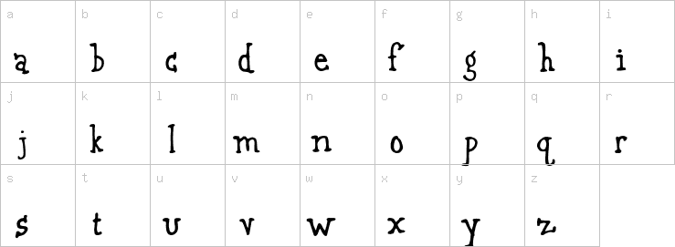 Lowercase characters
