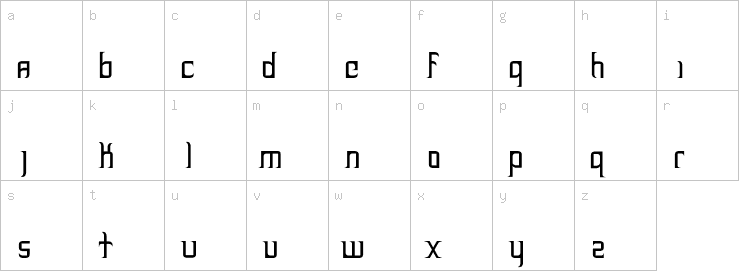 Lowercase characters