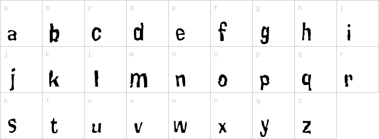 Lowercase characters