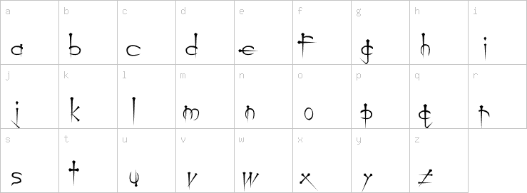 Lowercase characters
