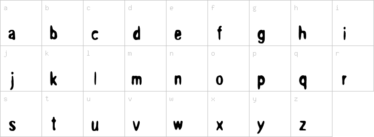 Lowercase characters