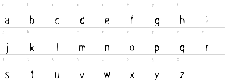 Lowercase characters