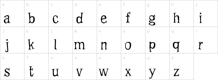 Lowercase characters