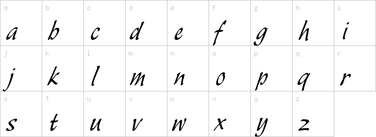 Lowercase characters