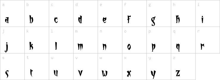 Lowercase characters