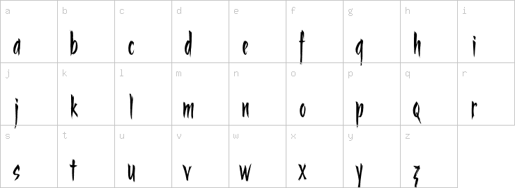 Lowercase characters