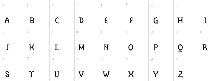 Lowercase characters
