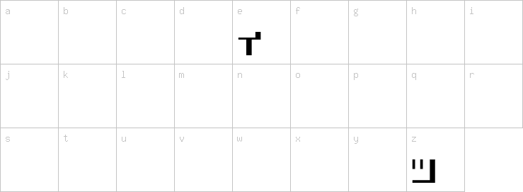 Lowercase characters