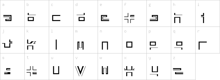 Lowercase characters