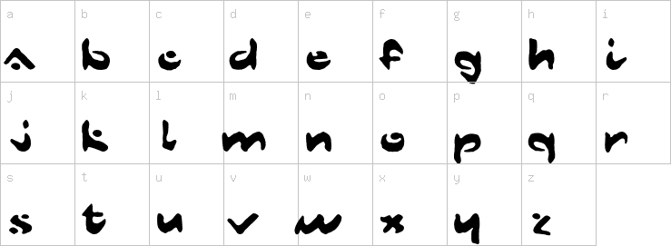 Lowercase characters