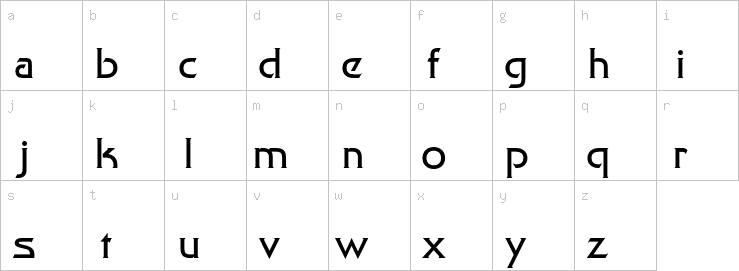 Lowercase characters