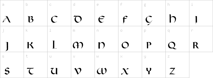 Lowercase characters
