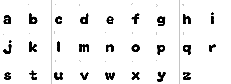 Lowercase characters