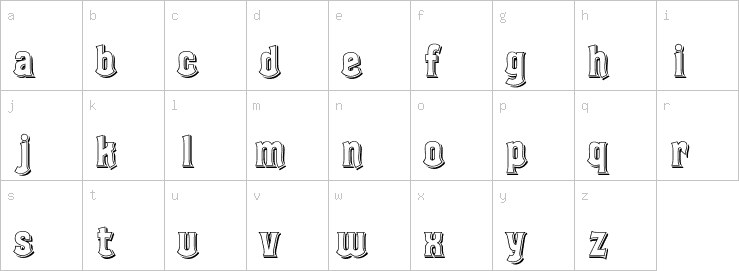 Lowercase characters
