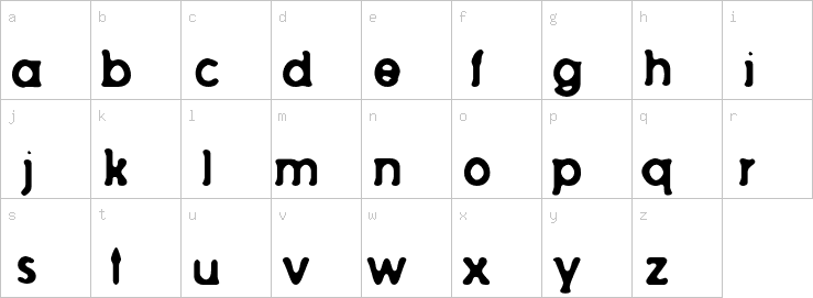 Lowercase characters