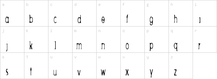 Lowercase characters