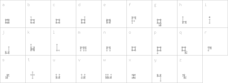 Lowercase characters