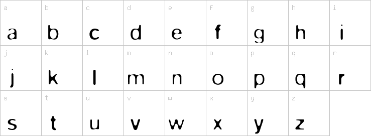 Lowercase characters