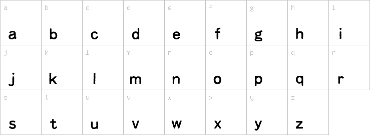 Lowercase characters