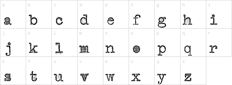 Lowercase characters